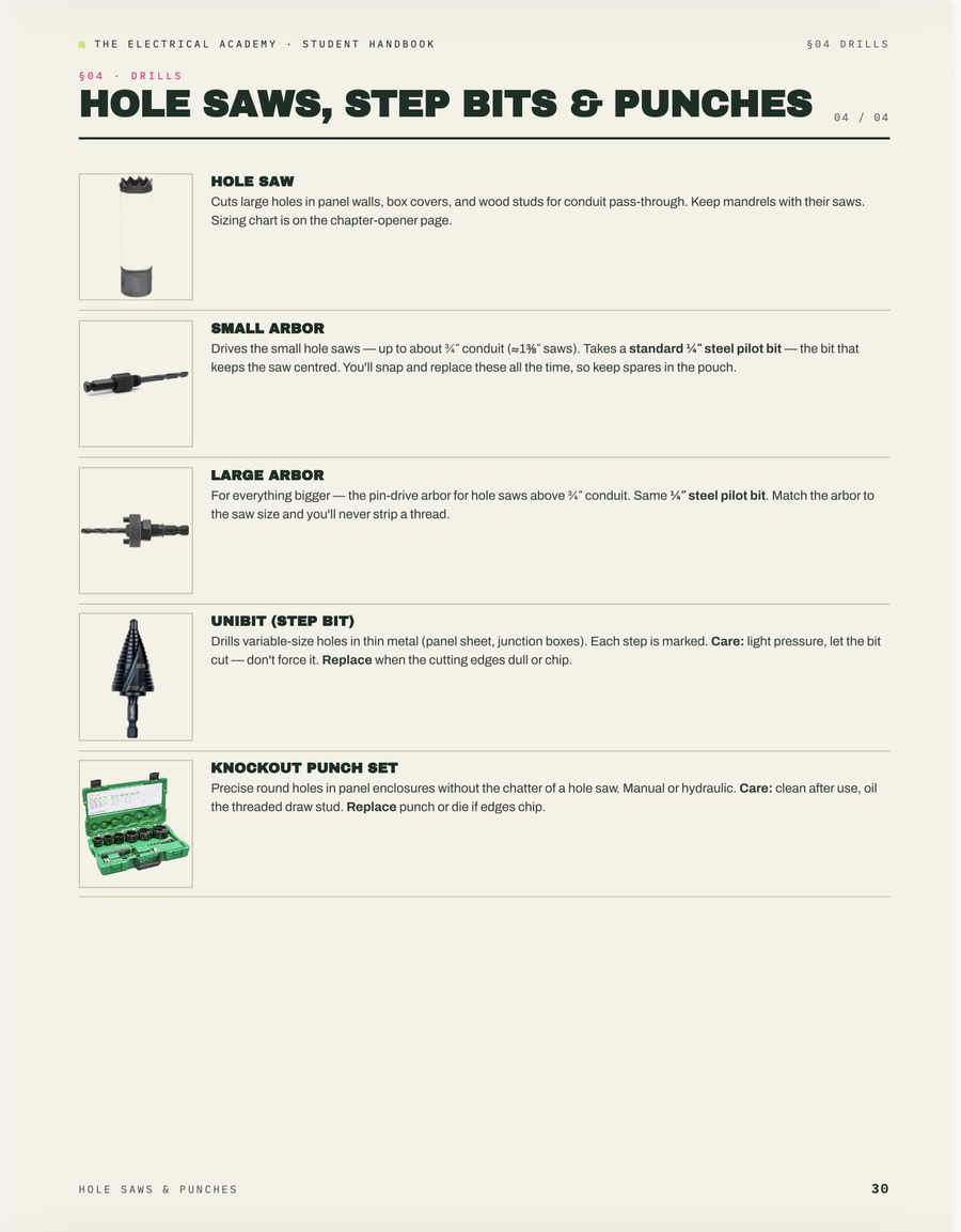 Inside the TEA Student Handbook — tools reference page